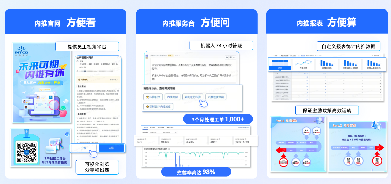 龙8国际荣获 “飞书数字化人才管理先进实践案例奖”